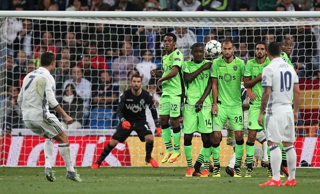 Cristiano Ronaldo sends towards goal the free-kick that broke Sporting's resistance on a night when Real didn't get going. PHOTO/DAILYMAIL