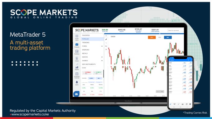 Scope Markets Kenya - With the click of a button, you can trade precious  metals and manage your portfolio with ease. Register today!   #scopemarketske #global #online #commodities #preciousmetals #trading