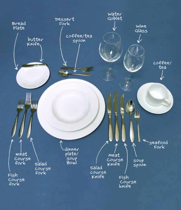 tableware