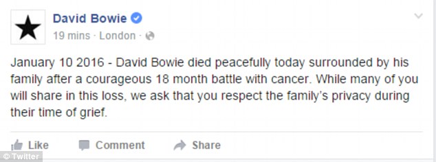 David Bowie dead