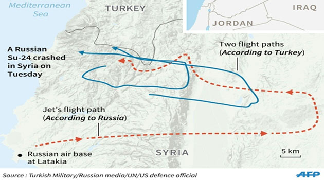 Graphic showing contested claims about the flightpath of the shot Russian warplane that crashed in Syria on Tuesday. 90 x 104 mm © AFP