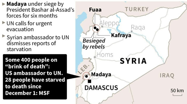 Syria siege towns  © AFP Graphic