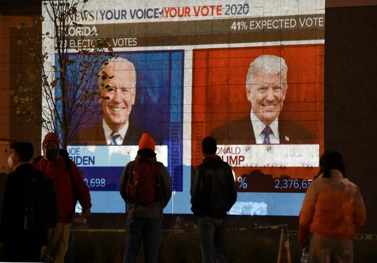 Trump, Biden predict victory in knife-edge US election » Capital News