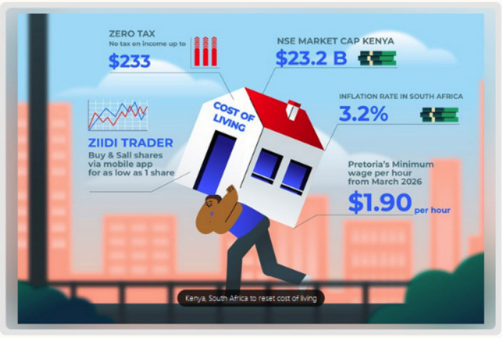 Kenya, South Africa to reset cost of living