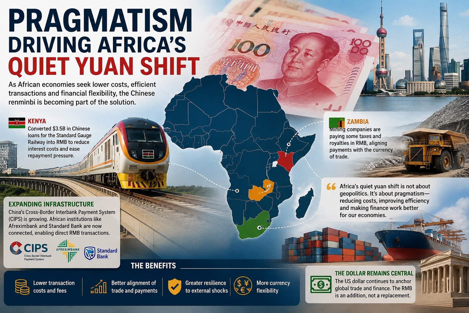 OPINION: Pragmatism Driving Africa’s Quiet Yuan Shift