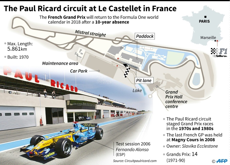 Track Map