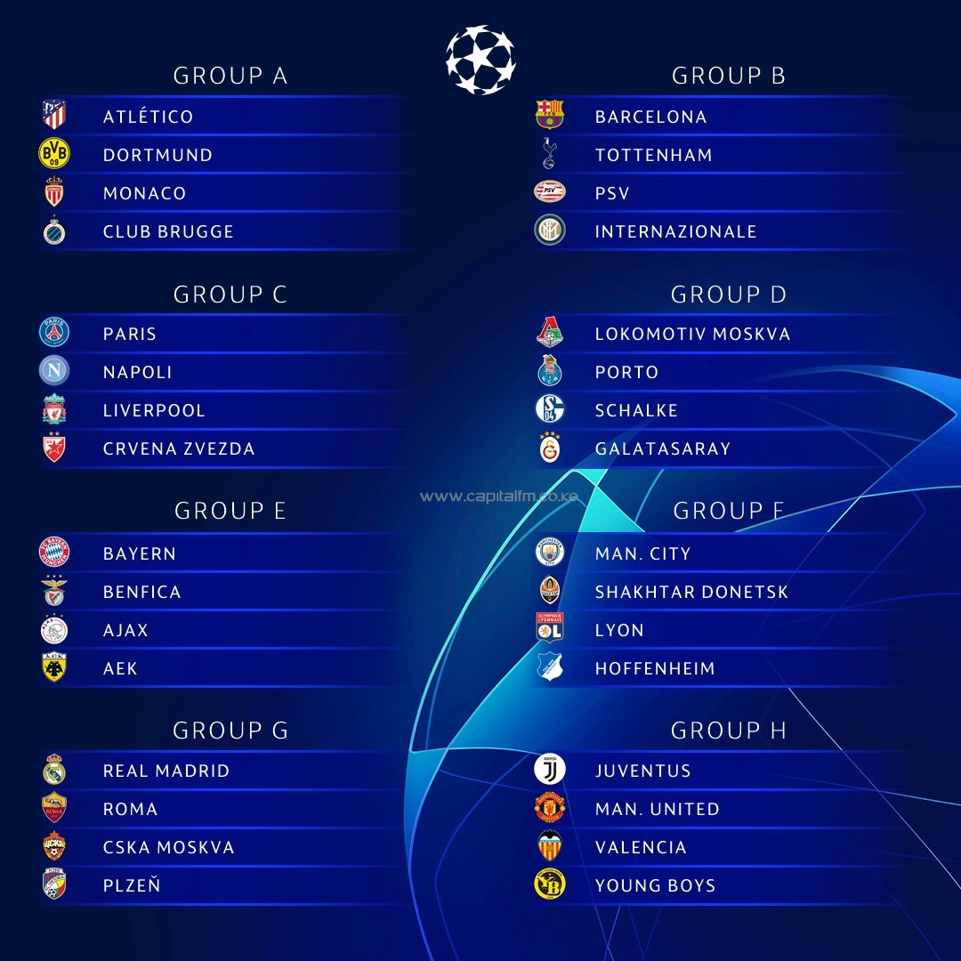 Ucl draw