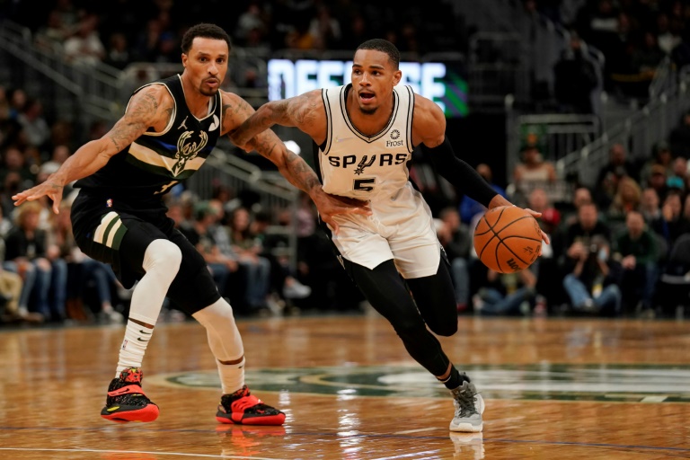 Spurs upset NBA champion Bucks, Wizards win in double OT